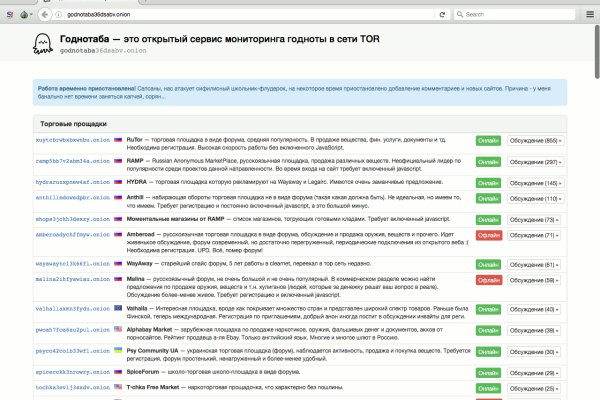 Кракен даркнет маркетплейс