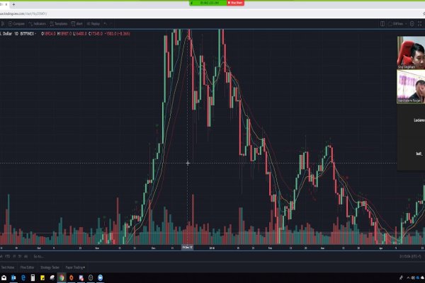 Что такое кракен только через тор