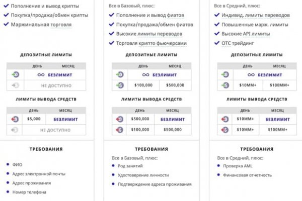 Кракен маркетплейс ссылка krakenat2krnkrnk com