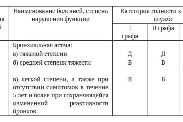 Кракен даркен