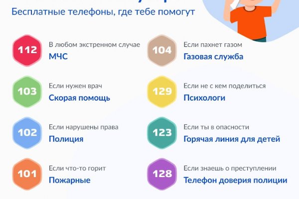 Ссылки на сайты даркнета