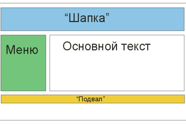 Кракен сайт kraken014 com