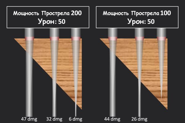Кракен сайт krk market com
